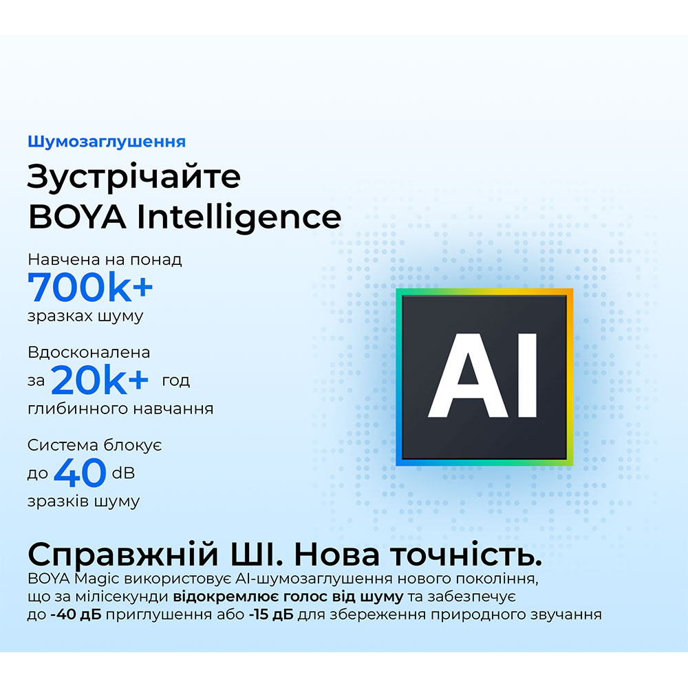 В Украине Беспроводной микрофон BOYA Magic-07 Type-C Black