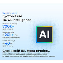 Беспроводной микрофон BOYA Magic-07 Type-C Black