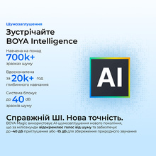 Микрофон BOYA Magic-07 Type-C Black