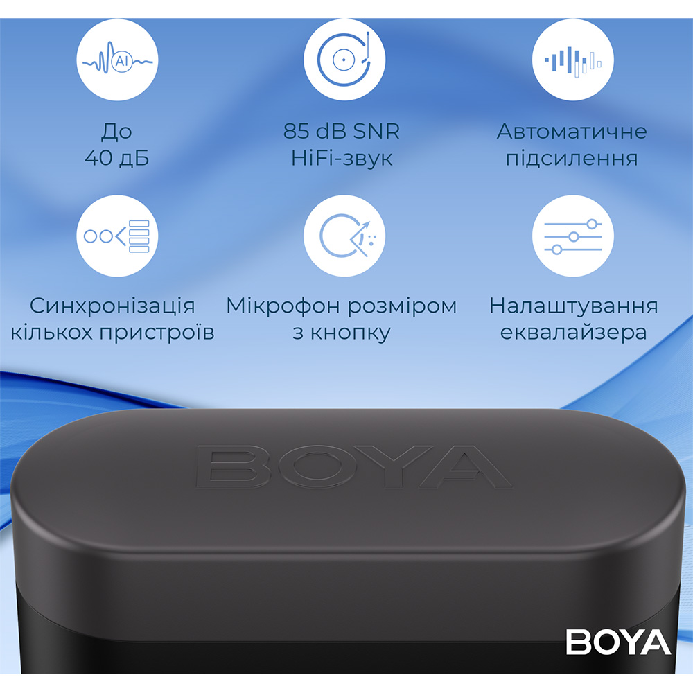 Фото 15 Микрофон BOYA LINK 3-02 Type-C/TRS Black
