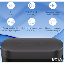 Микрофон BOYA LINK 3-02 Type-C/TRS Black