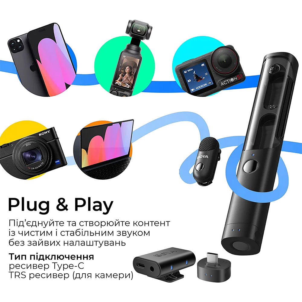 Обзор Беспроводной микрофон BOYA Magic-03 Type-C/TRS Black