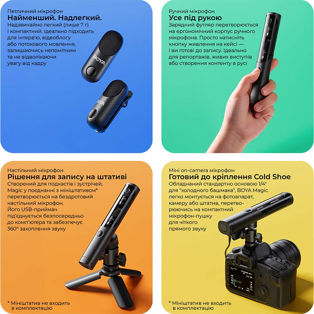 Изображение Беспроводной микрофон BOYA Magic-03 Type-C/TRS Black