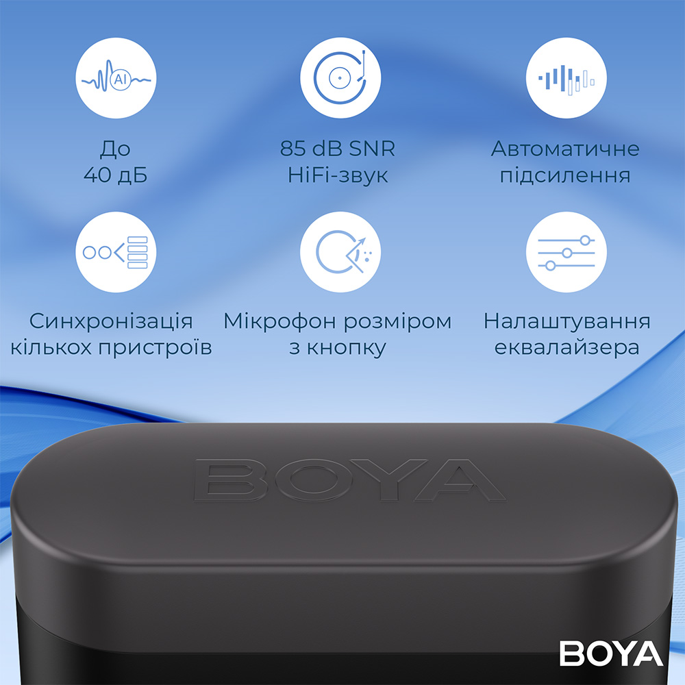 Фото 16 Микрофон BOYA LINK 3-01 Type-C/TRS/Lightning Black