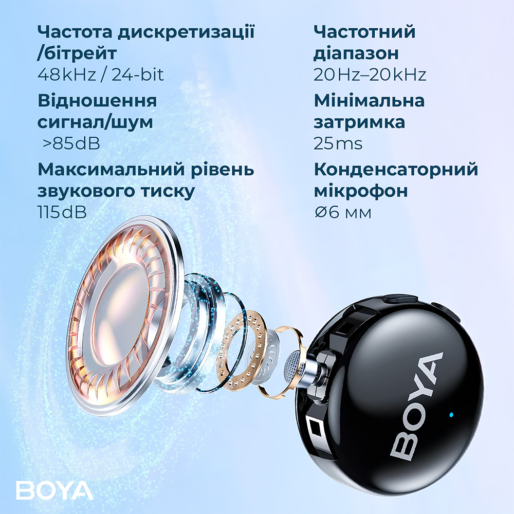 Фото 15 Микрофон BOYA LINK 3-01 Type-C/TRS/Lightning Black