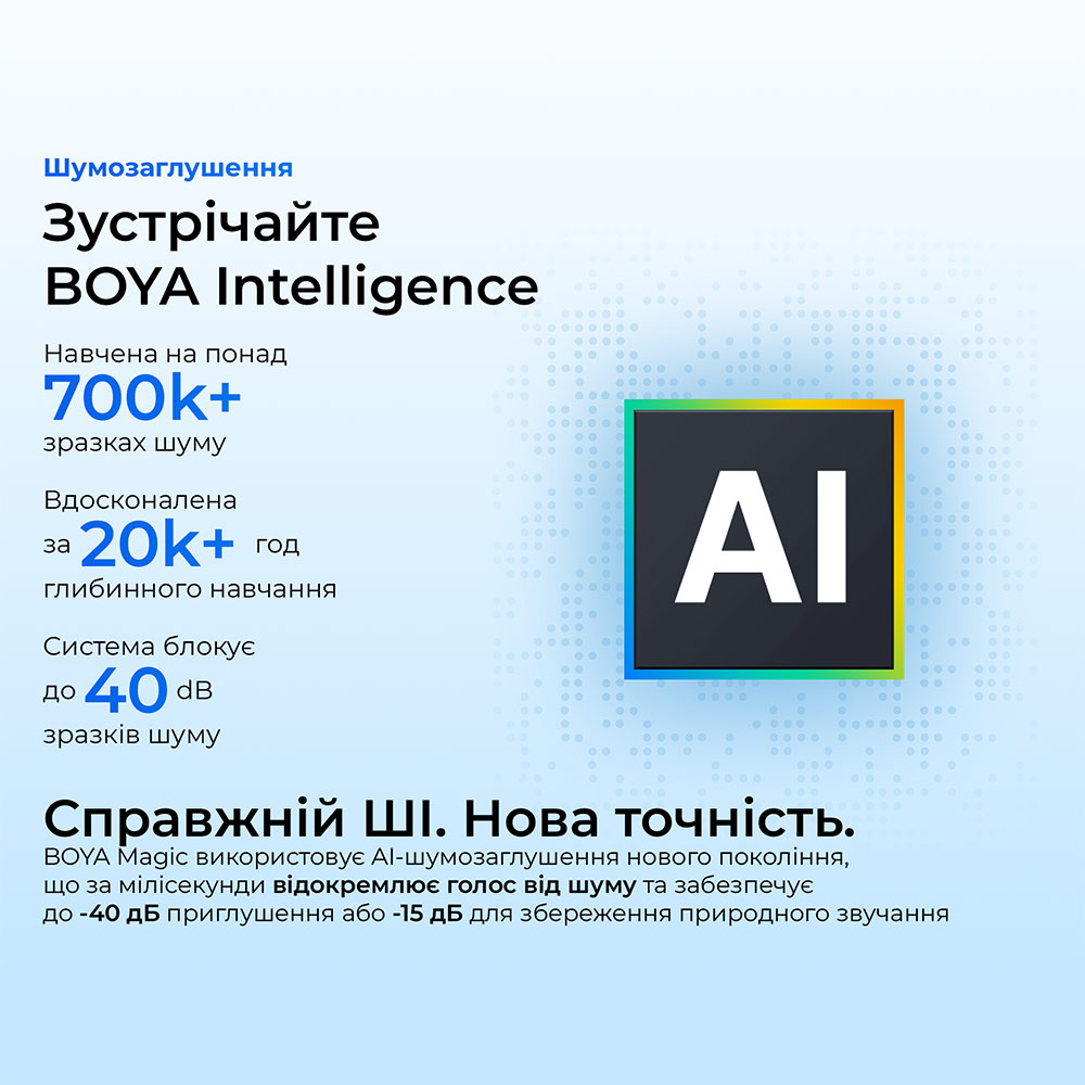 В Украине Беспроводной микрофон BOYA Magic-02 Type-C/Lightning Black