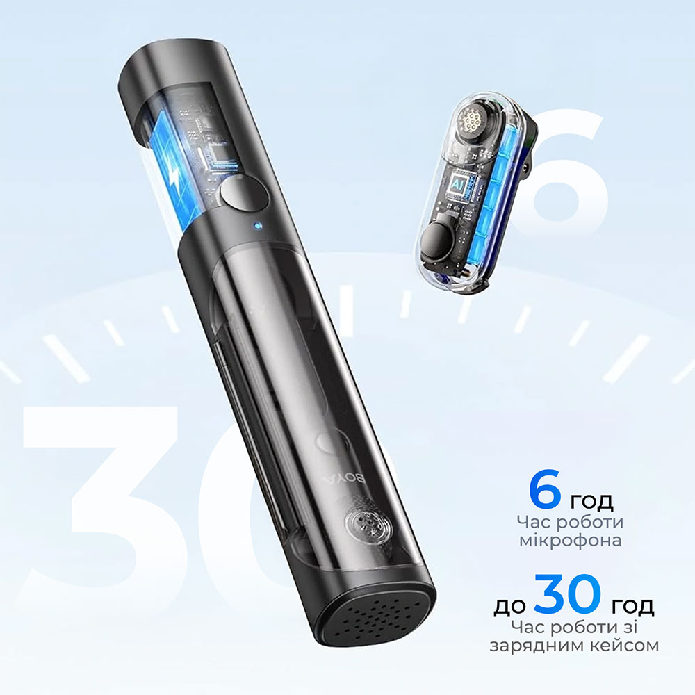 Внешний вид Беспроводной микрофон BOYA Magic-02 Type-C/Lightning Black