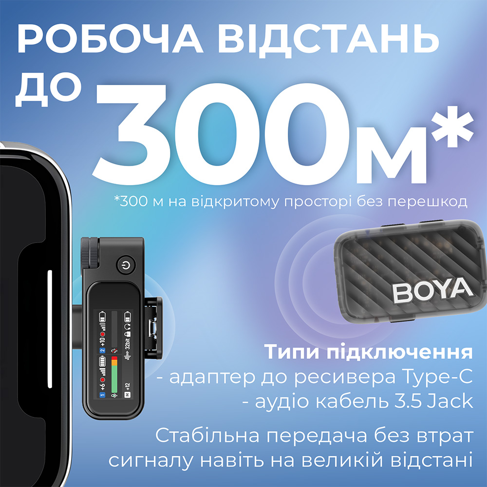 Обзор Микрофон BOYA MIC 2-02 Type-C/TRS Black