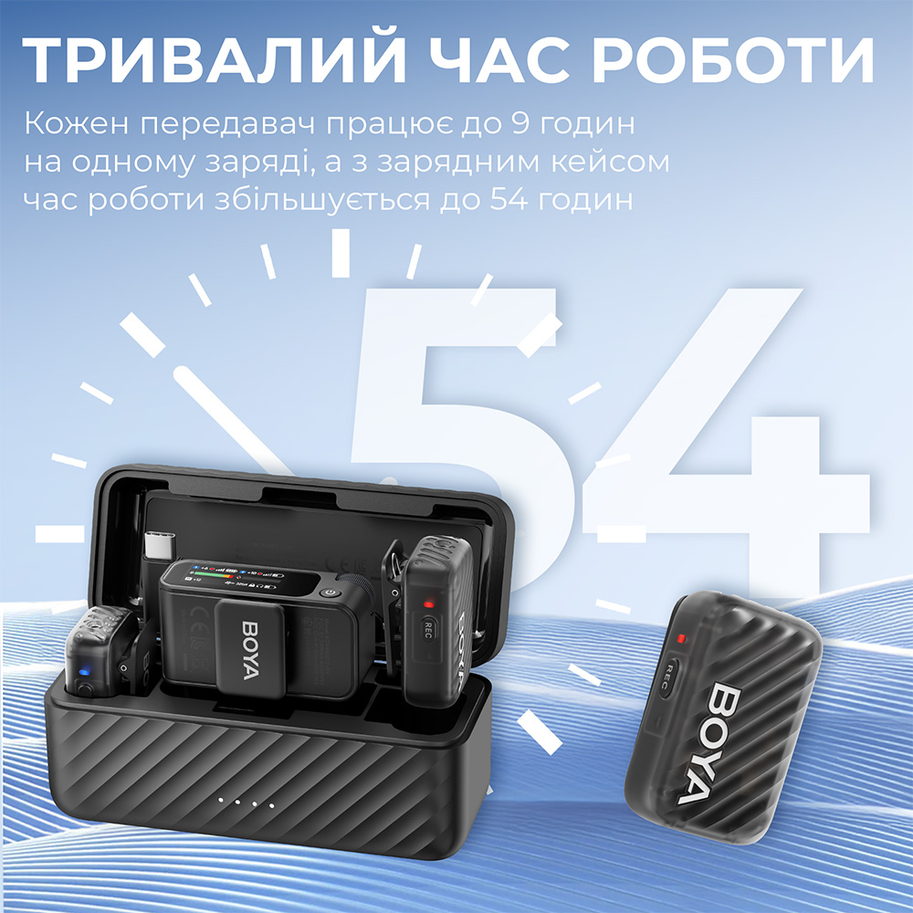 В Украине Микрофон BOYA MIC 2-02 Type-C/TRS Black