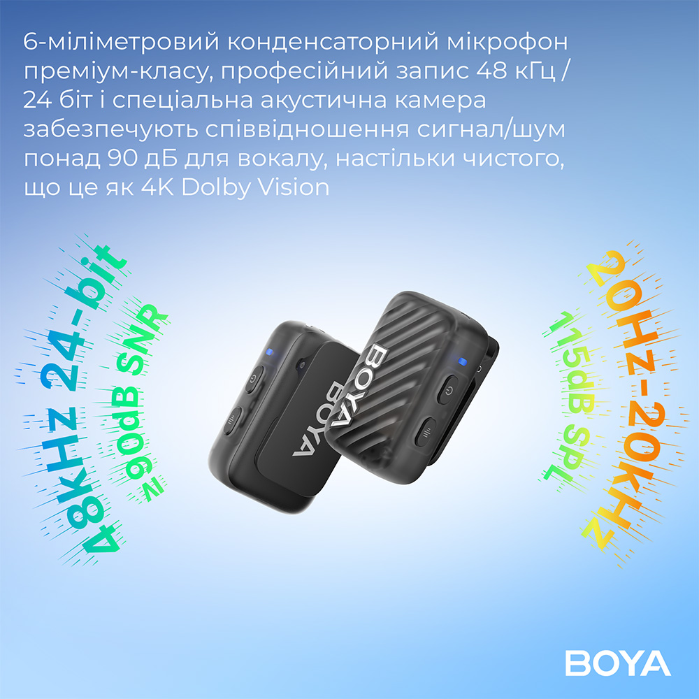 В интернет магазине Микрофон BOYA MIC 2-02 Type-C/TRS Black