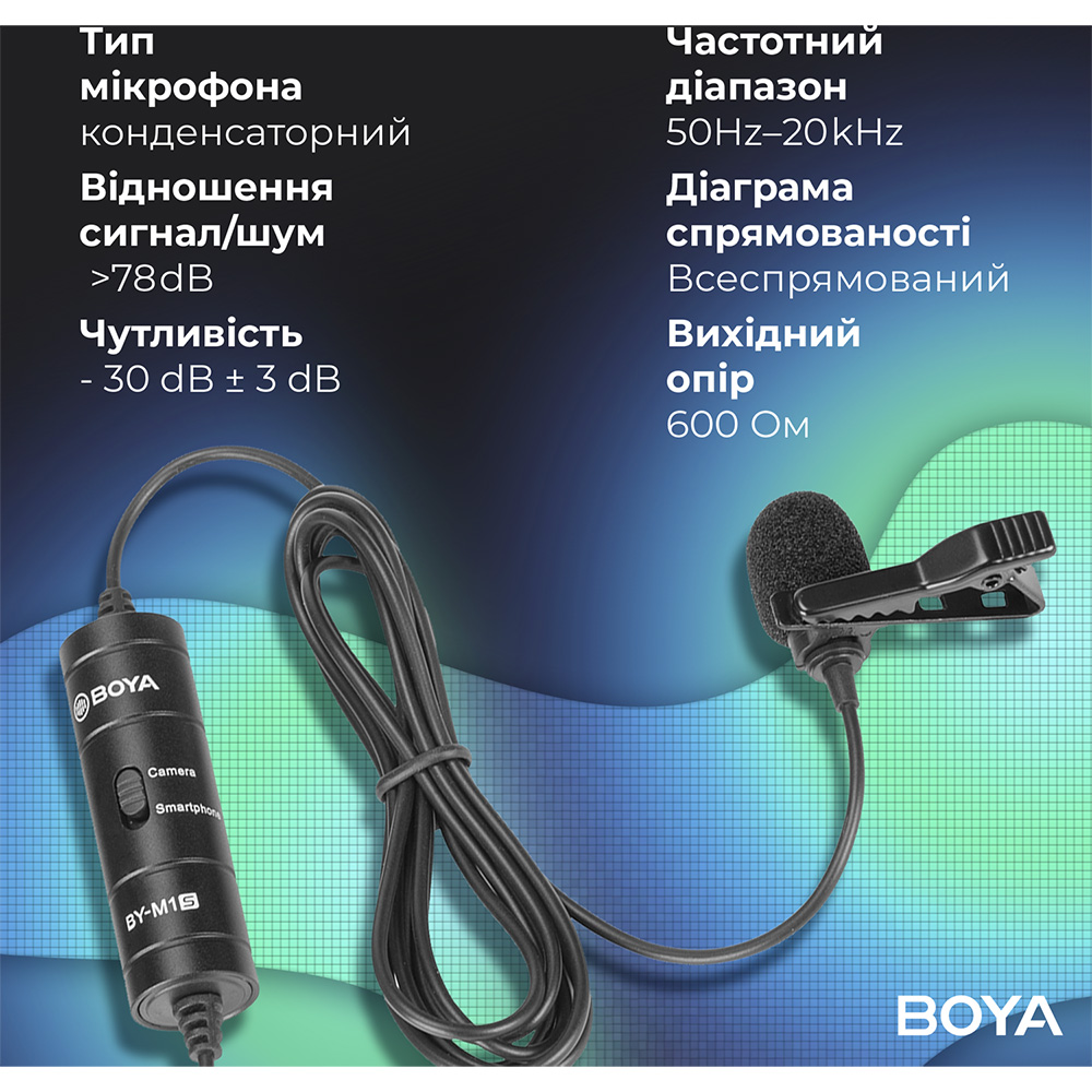 Изображение Микрофон BOYA BY-M1S Black
