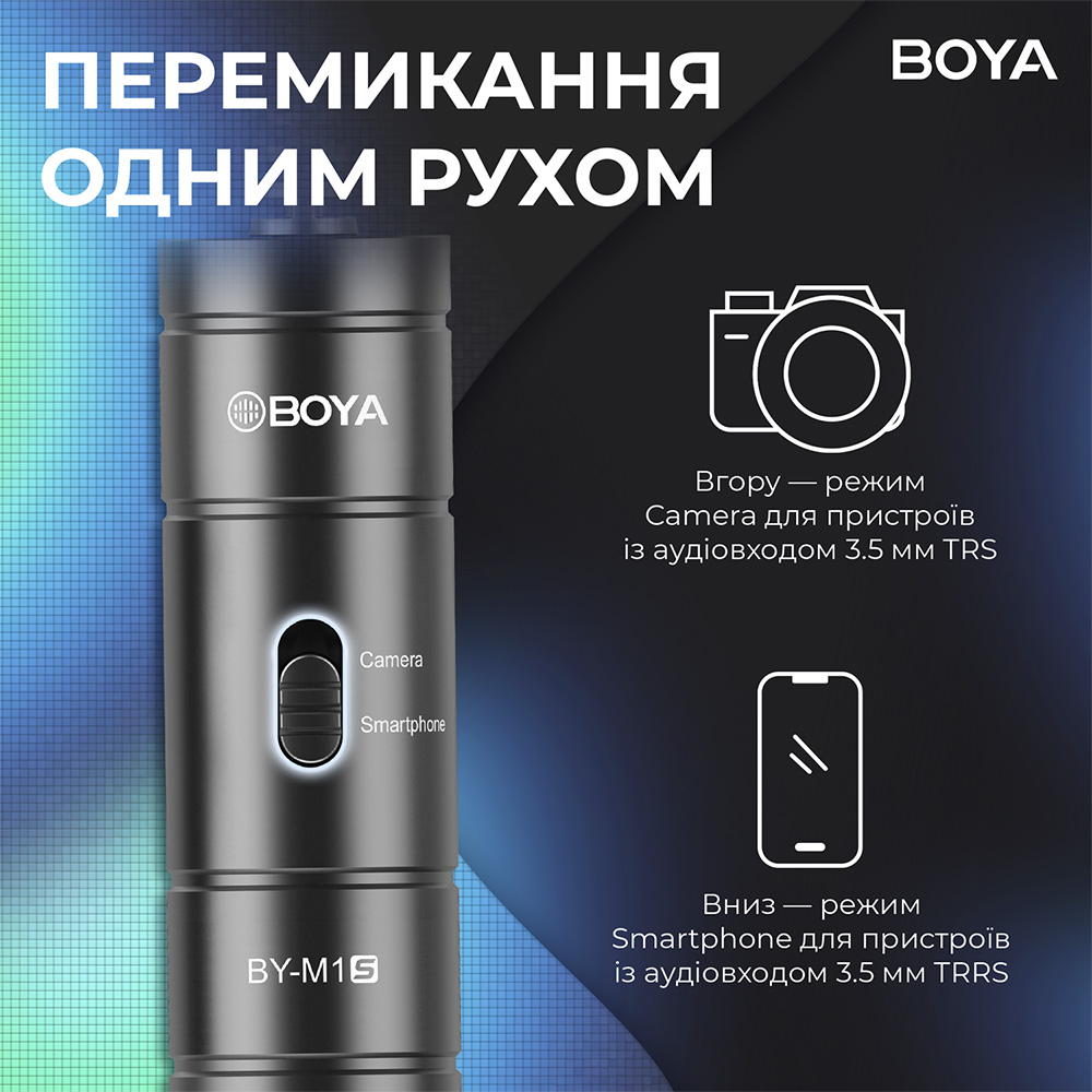 Внешний вид Микрофон BOYA BY-M1S Black