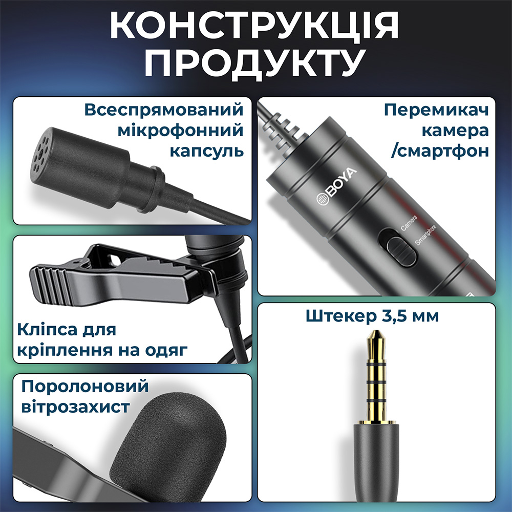 Покупка Микрофон BOYA BY-M1S Black