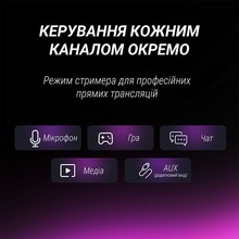 Микрофон FIFINE AM8PROT USB/XLR Black