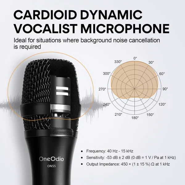 Замовити Мікрофон ONEODIO ON55 Black