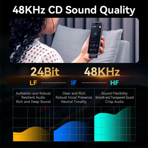 Зображення Мікрофон VENTION USB-C 2-Pack Wireless Lavalier with Charging Case Black (NCAB0)