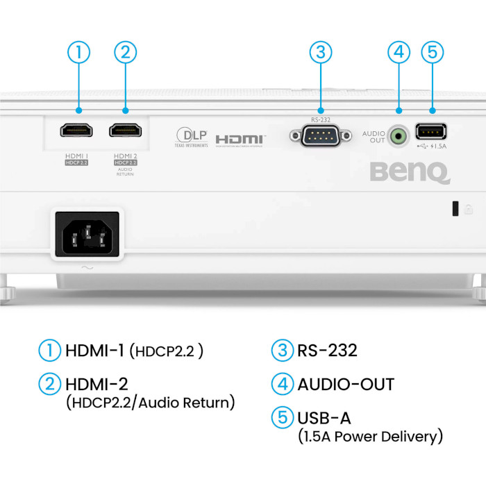 Проектор BENQ TK700ST Gray (9H.JP877.17E) Минимальное проекционное расстояние 0.9