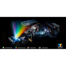 Проектор HISENSE PX3-PRO