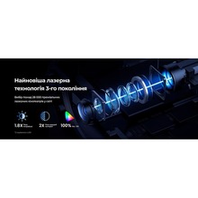 Проектор NEBULA Capsule 3 Laser (GTV) Black (D2426212)