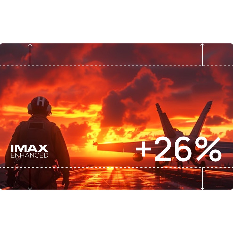 Фото Проектор XGIMI Horizon 20 Pro (XR14A)