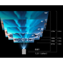 Проектор HP MC475 Gray