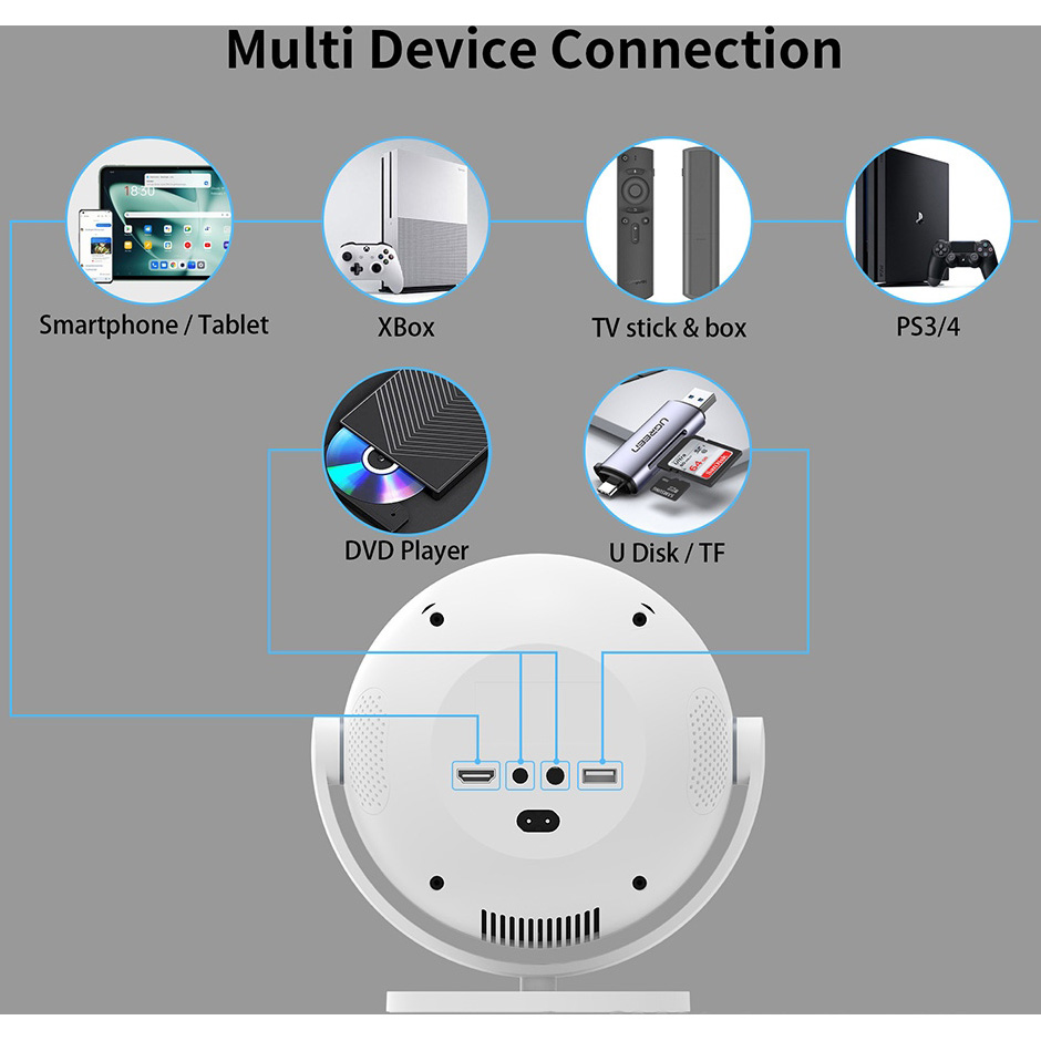 Проектор H96 MAX BL360 White (H96MAX_BL360) Формат изображения 16:9