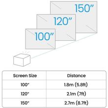 Проектор BENQ TK705STi (9H.R0D77.57E)