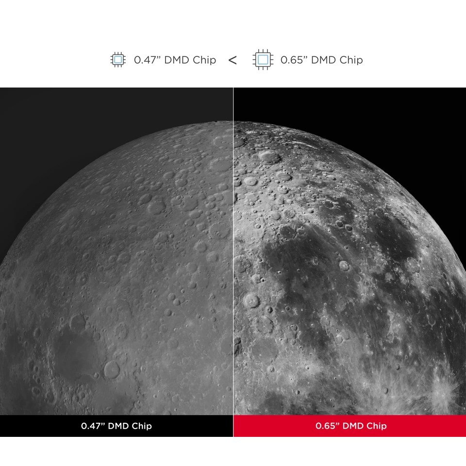 В Фокстрот Проектор VIEWSONIC LSD400HD (VS20625)