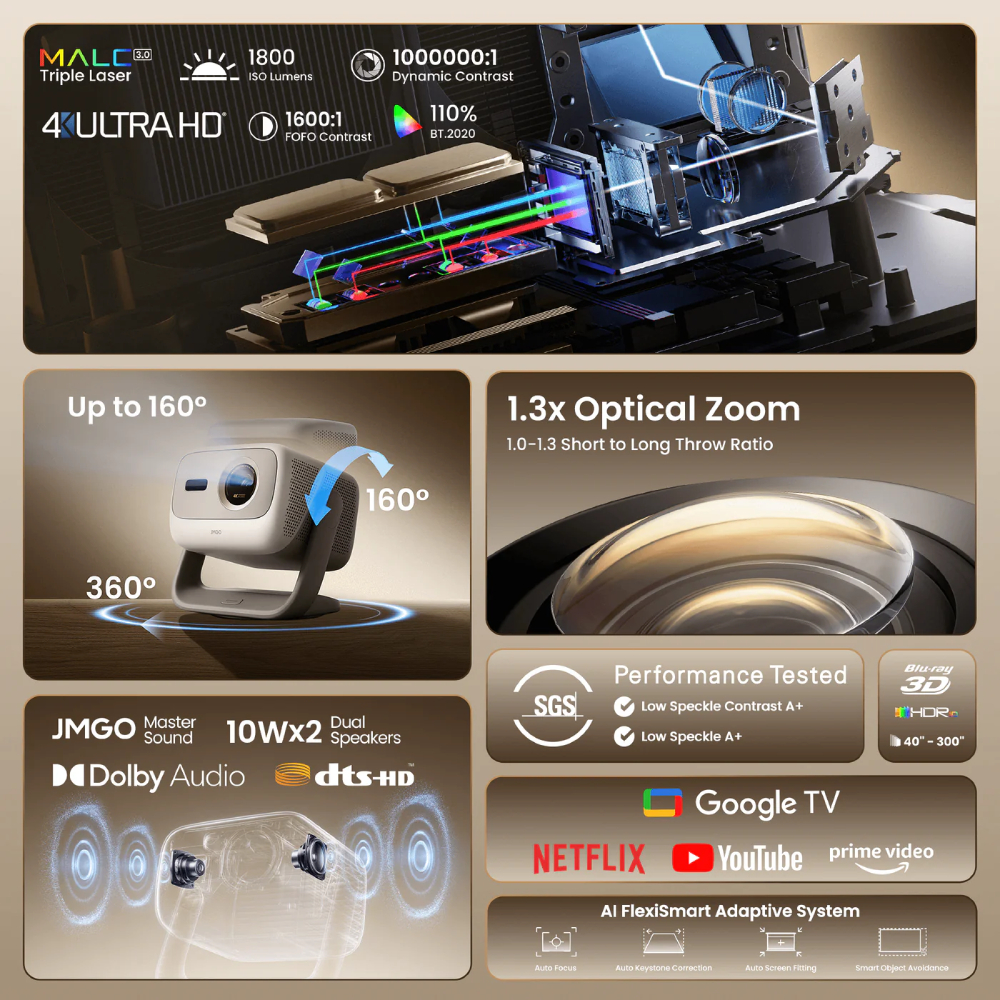 Покупка Проектор JMGO N3 4K (J93-8K2)