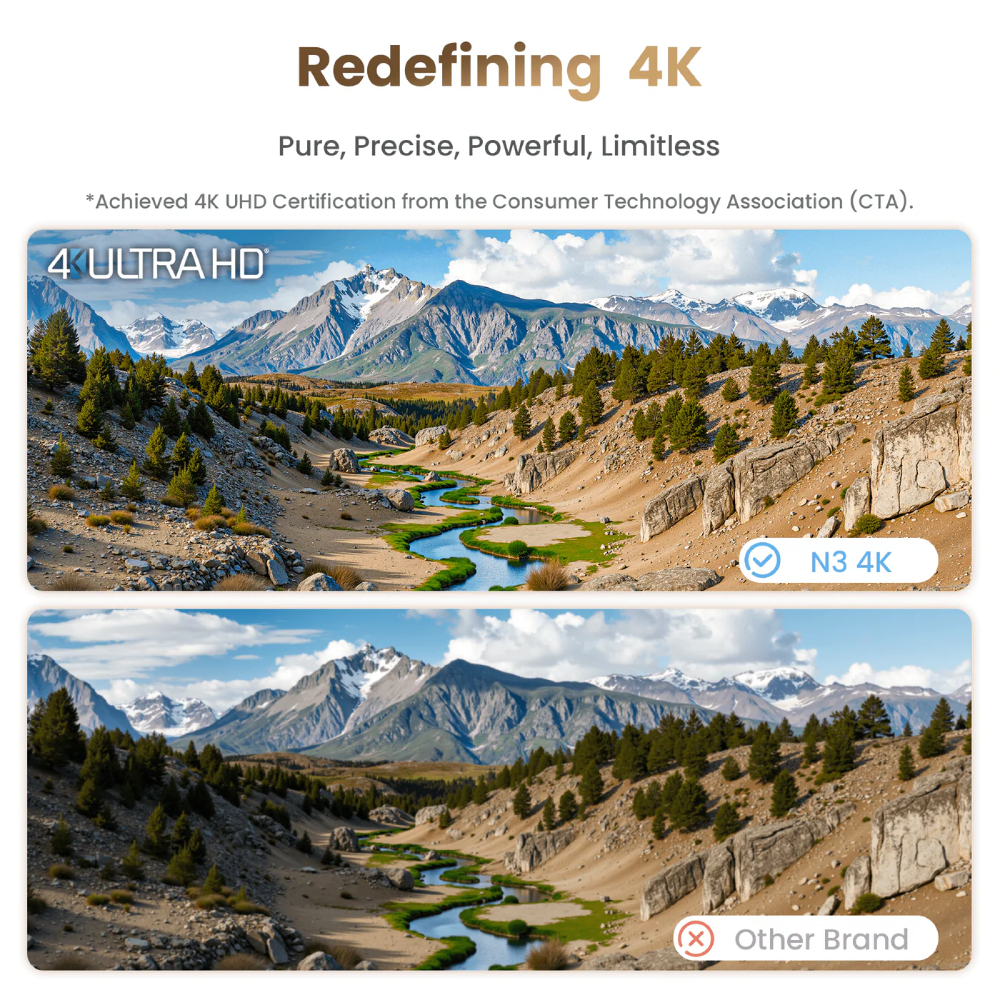 Проектор JMGO N3 4K (J93-8K2) Максимально поддерживаемое разрешение 3840 x 2160