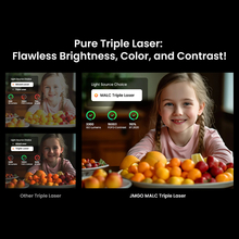 Проектор JMGO N1S Ultimate (J92-5D5)