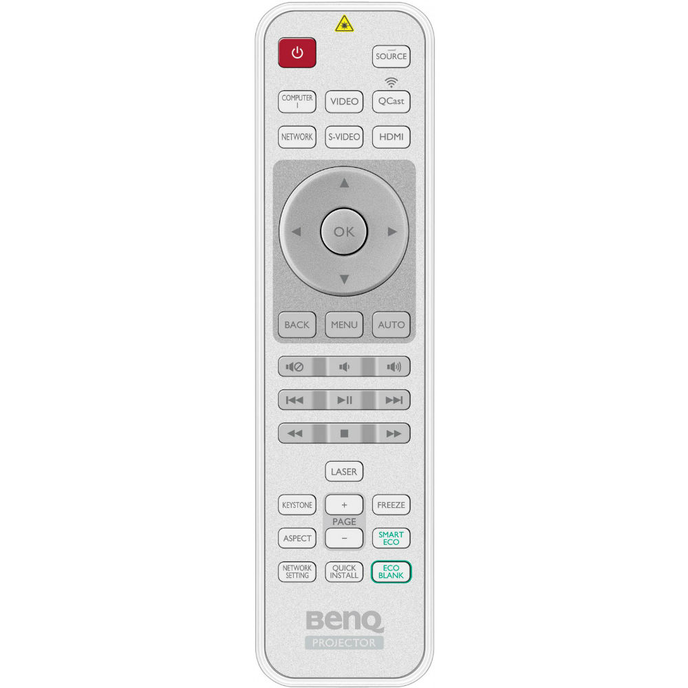 В Україні Проектор BENQ MW705