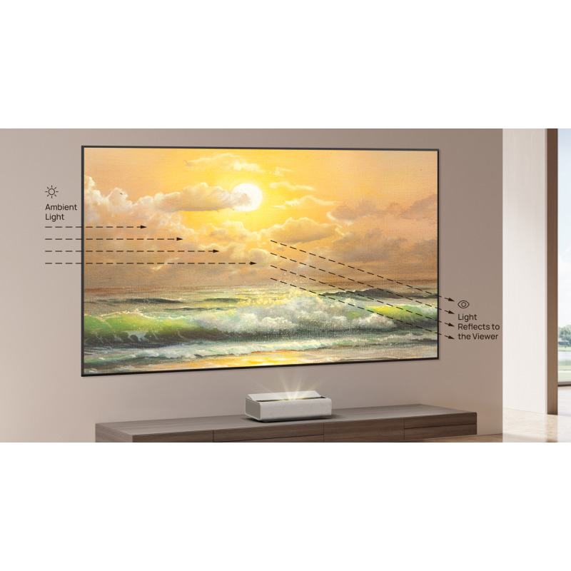 Проекційний екран XGIMI 100" UST ALR Screen (P165S) Формат зображення широкоекранний (16:10)