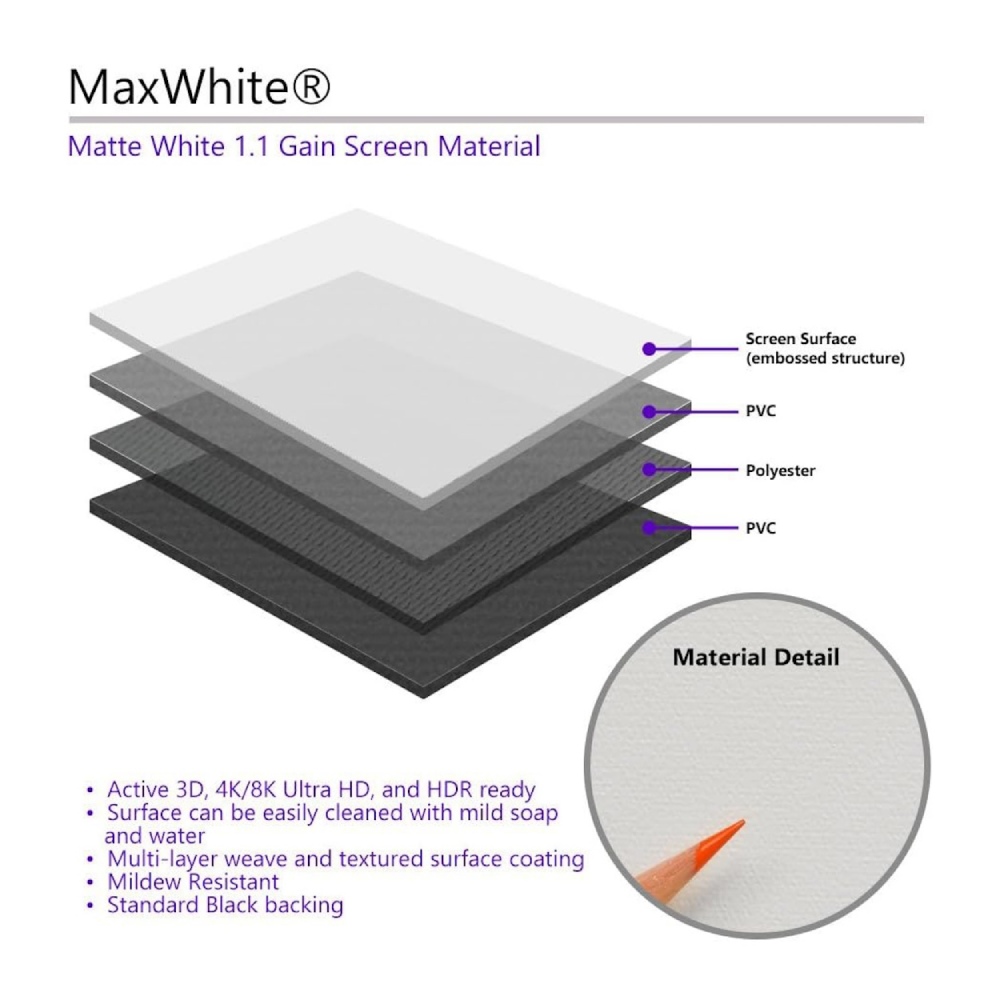 Проекційний екран ELITE SCREENS M120UWH2 Можна використовувати маркери False