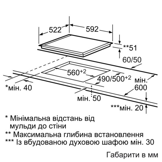 Варочная поверхность BOSCH PIN651F17E Тип поверхности индукционная