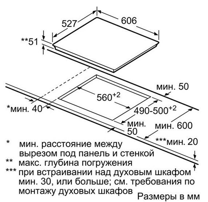 Варочная поверхность BOSCH PIB672F17E Цвет белый