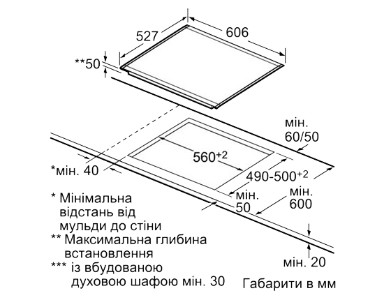 Варочная поверхность BOSCH PIB673F17E Тип поверхности индукционная