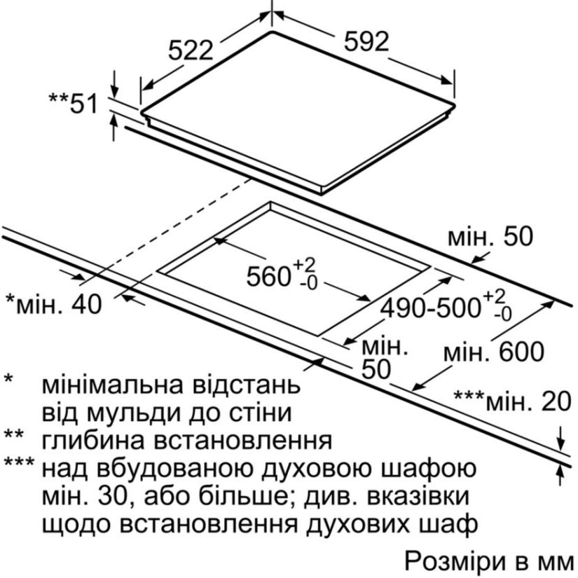 Варочная поверхность BOSCH PVS651FB1E Индукционные конфорки 4