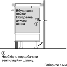 Варильна поверхня BOSCH PUE645BB2E