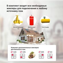 Варочная поверхность SIMFER H60V41M516