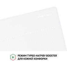 Варильна поверхня PERFELLI HI 684 WH