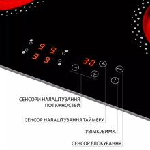 Варильна поверхня MINOLA MVH 6030 KBL