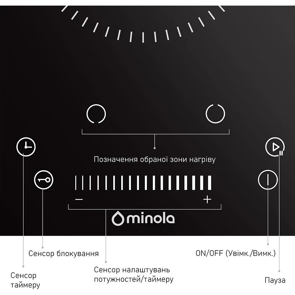 Варильна поверхня MINOLA MHS 3071 TBL (0500018) Вага 4.05