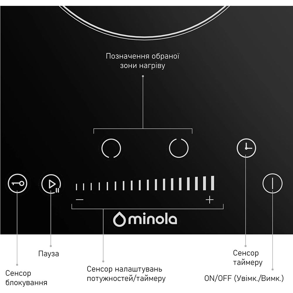 Фото Варильна поверхня MINOLA MHS 3074 TBL (0500019)