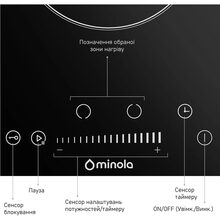 Варильна поверхня MINOLA MHS 3074 TBL (0500019)
