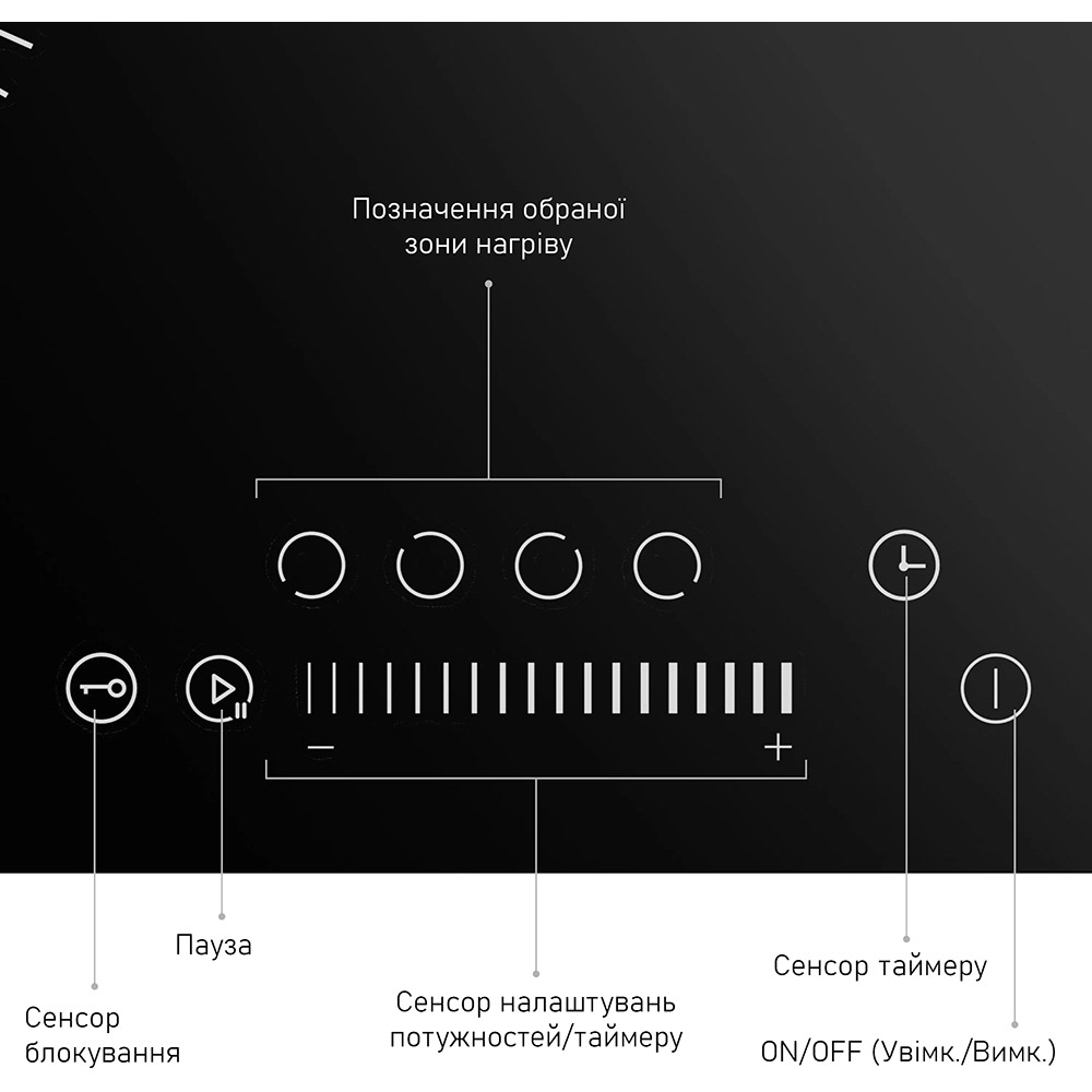 Варильна поверхня MINOLA MHS 6071 TBL (0500020) Права передня  1200 Вт, Ø 165 мм