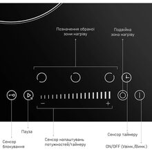 Варильна поверхня MINOLA MHS 4274 TBL (0500022)