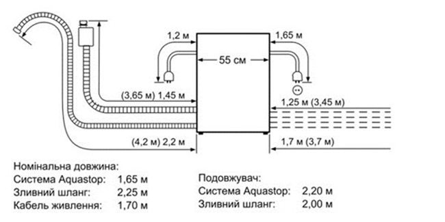 Зовнішній вигляд Посудомийна машина SIEMENS SC 76M540EU