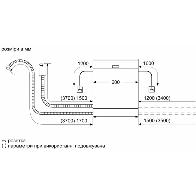 Фото Встраиваемая посудомоечная машина BOSCH SMH4ECX28E