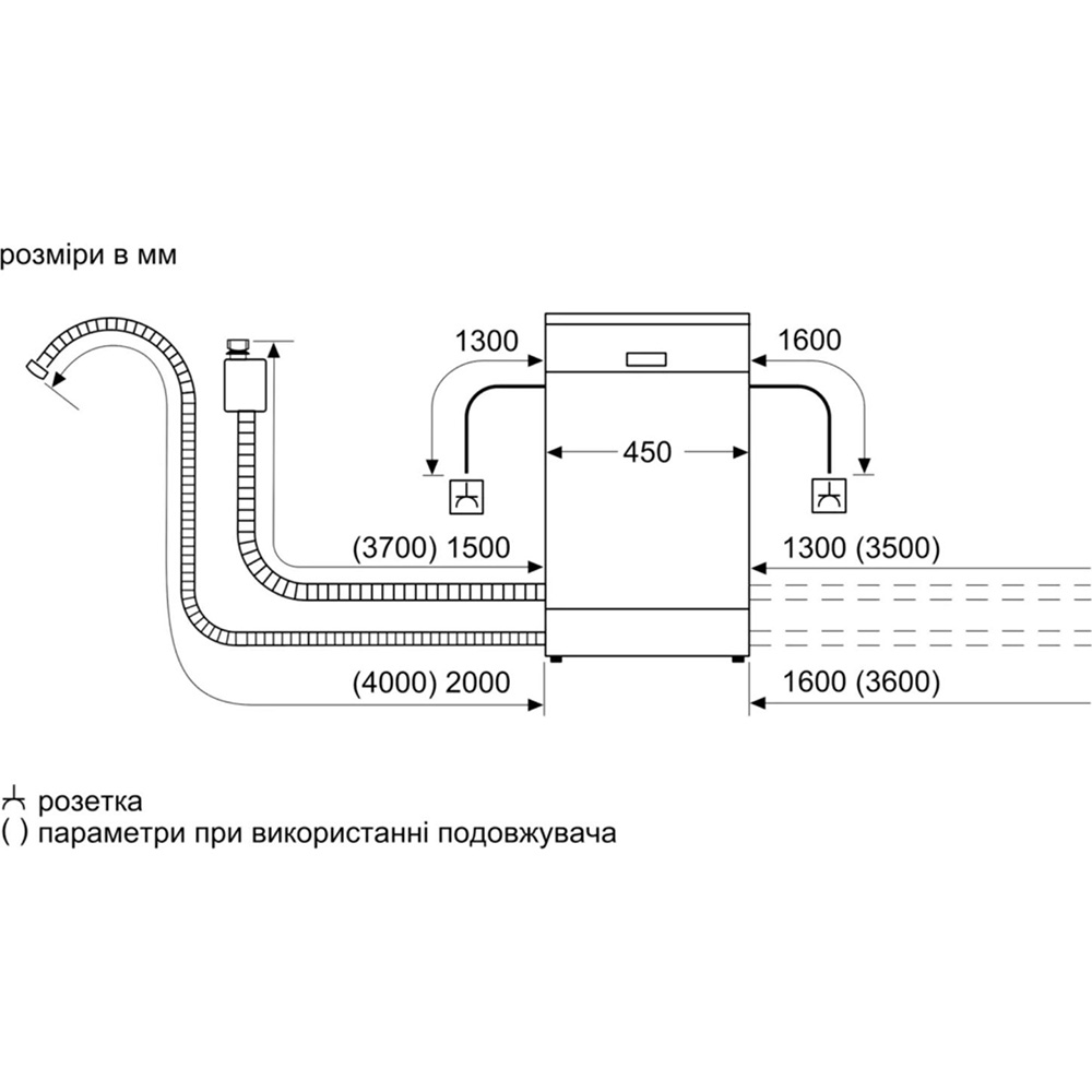 Встраиваемая посудомоечная машина BOSCH SPV8ZMX06Q В интернет магазине Встраиваемая посудомоечная машина BOSCH SPV8ZMX06Q